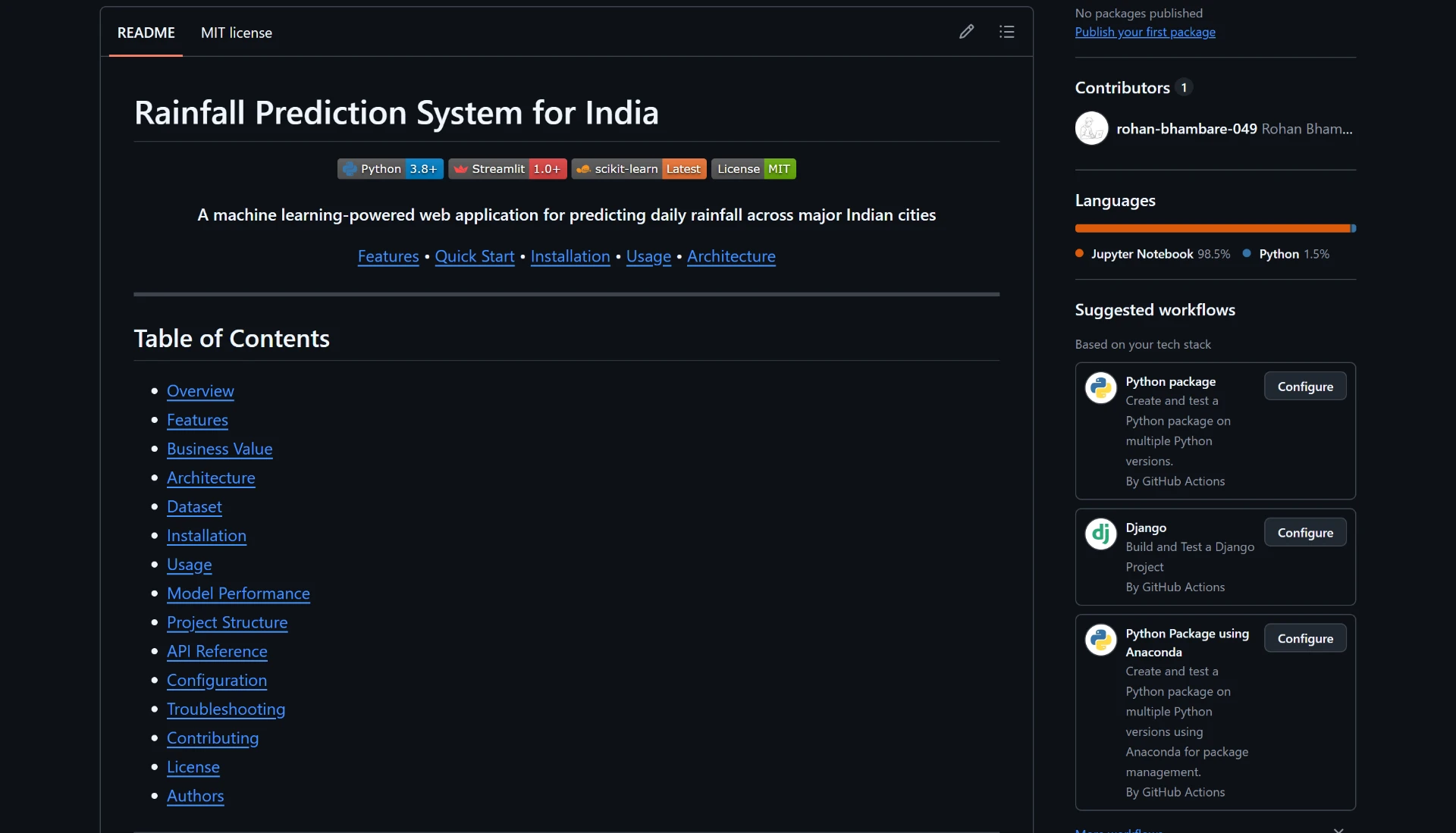 Rainfall Prediction System for India preview